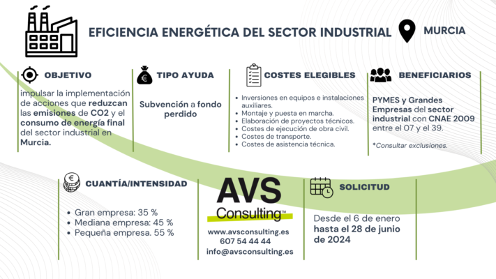 Eficiencia Energética