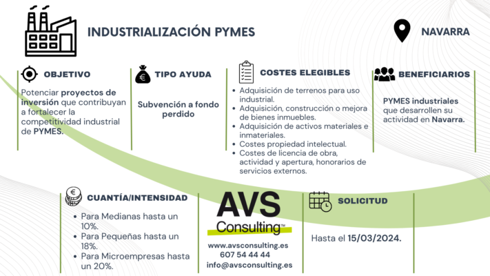 Industrialización