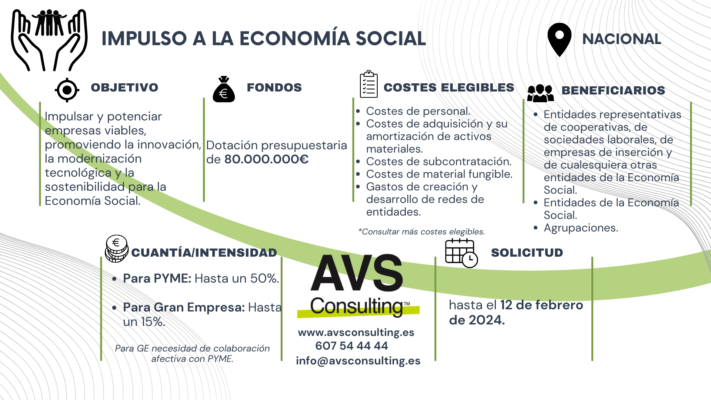 Economía Social