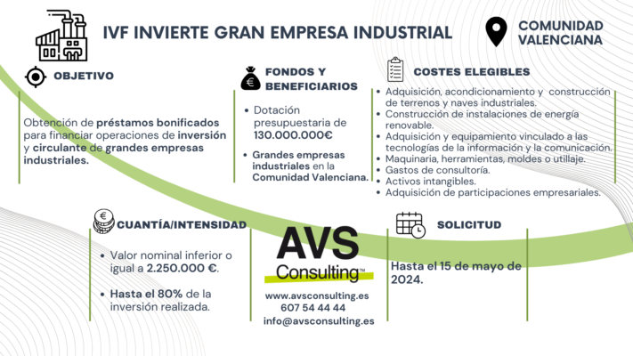 Gran Empresa Industrial