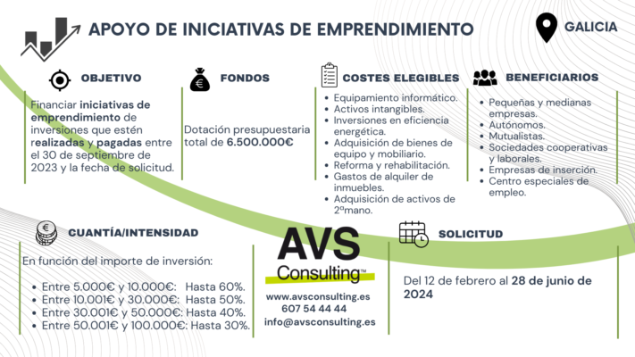 Iniciativas