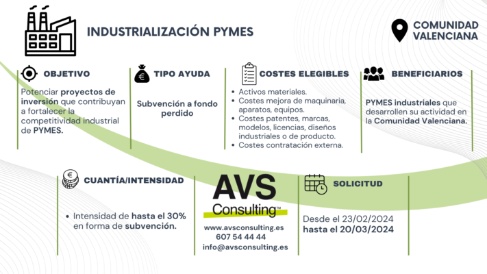 Convocatoria