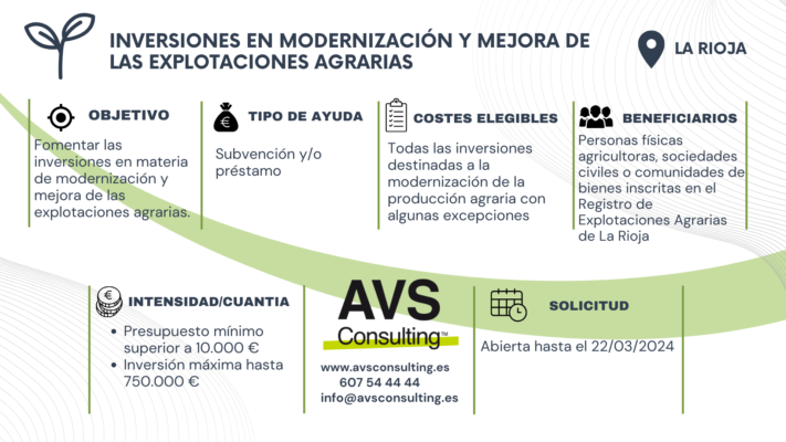 Convocatoria