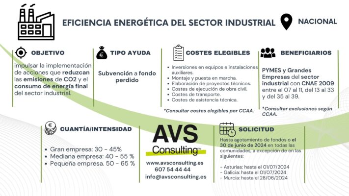 Eficiencia Energética