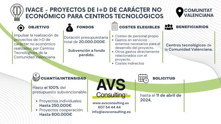 Convocatoria