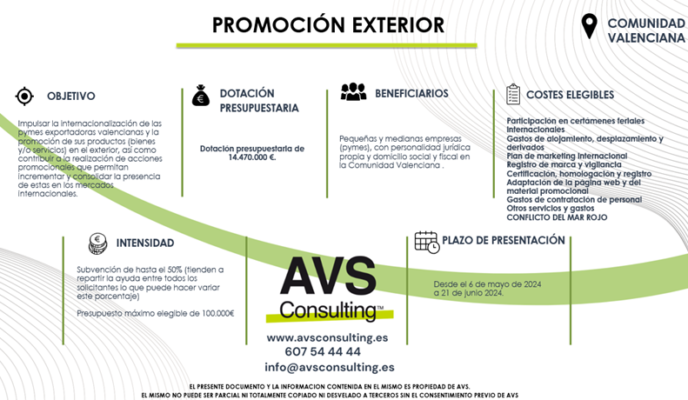 Internacionalización