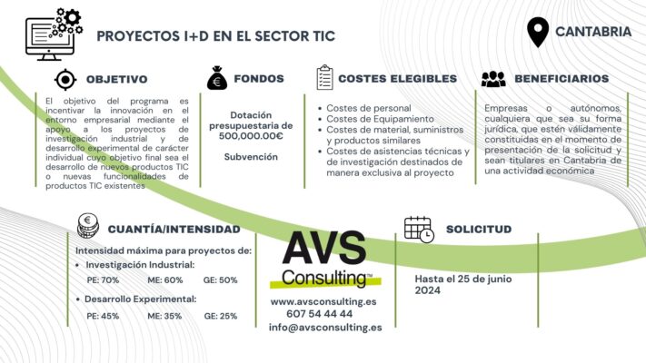 TIC