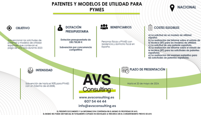 Descubre cómo obtener apoyo financiero para proteger tus innovaciones con los programas de ayudas para solicitudes de patentes y modelos de utilidad en España.