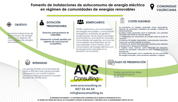 energías renovables