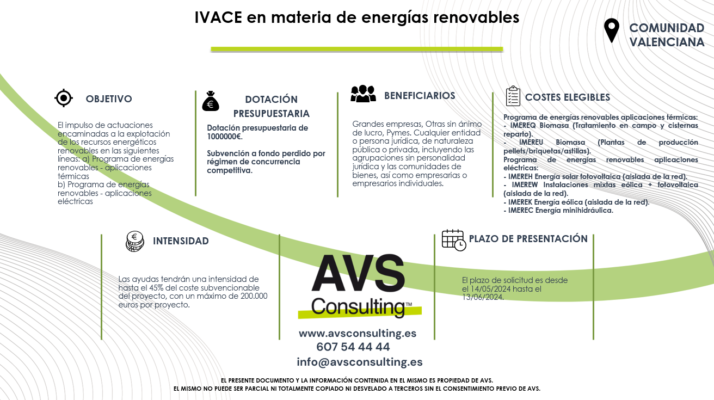ENERGÍAS RENOVABLES