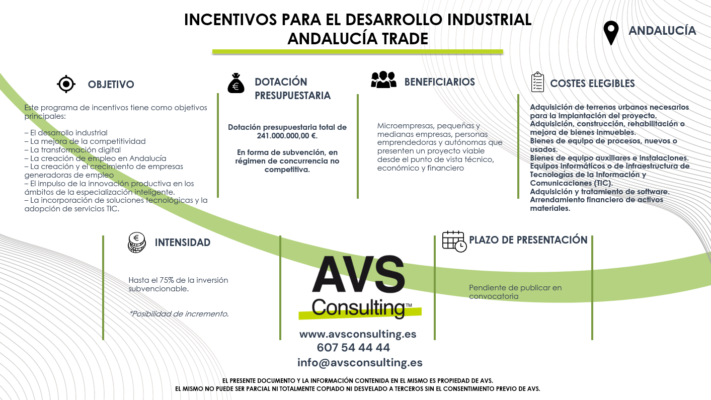 Andalucía TRADE