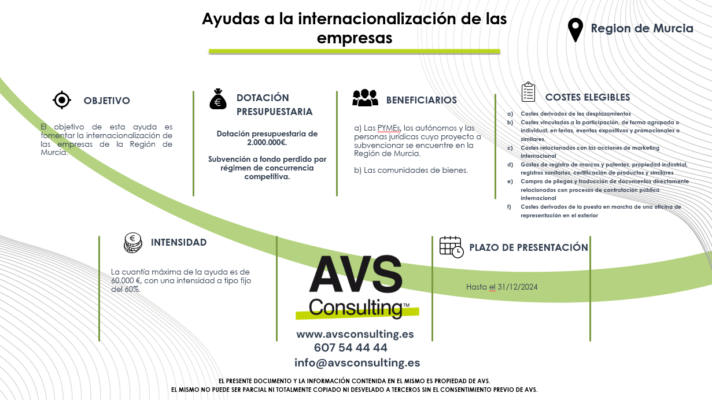 INTERNACIONALIZACION