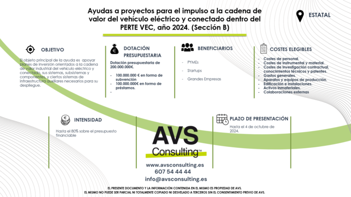 perte vec