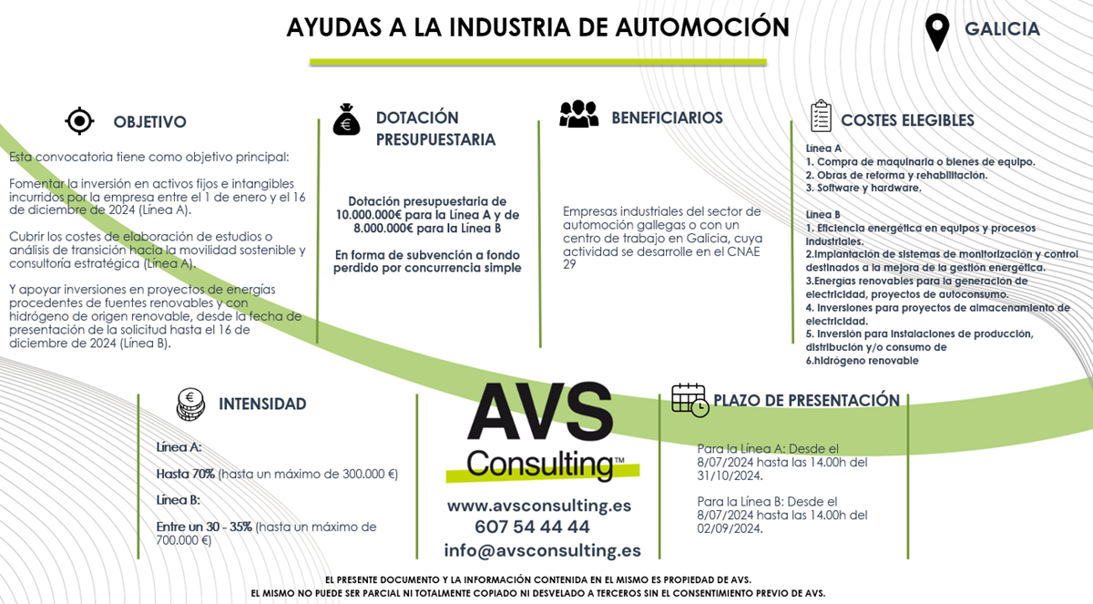 automoción