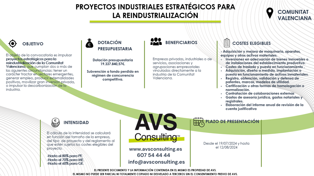 industria