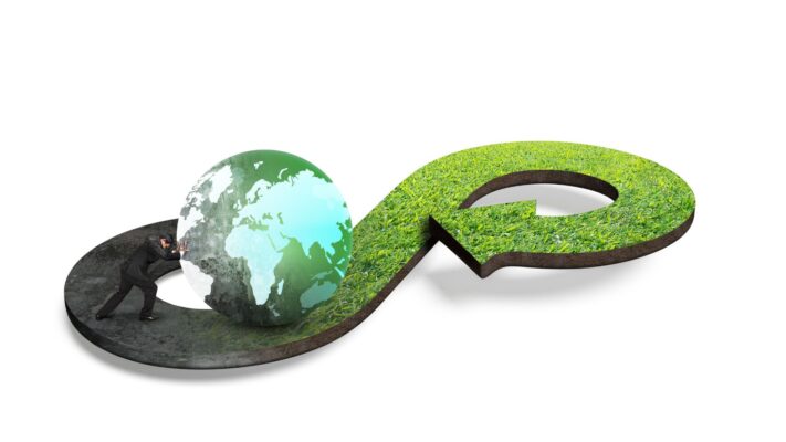 economía circular