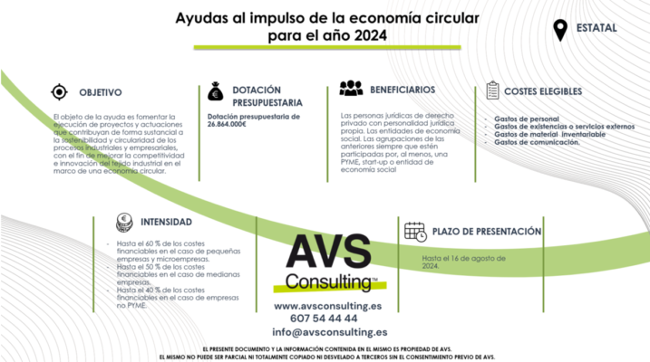 economía circular