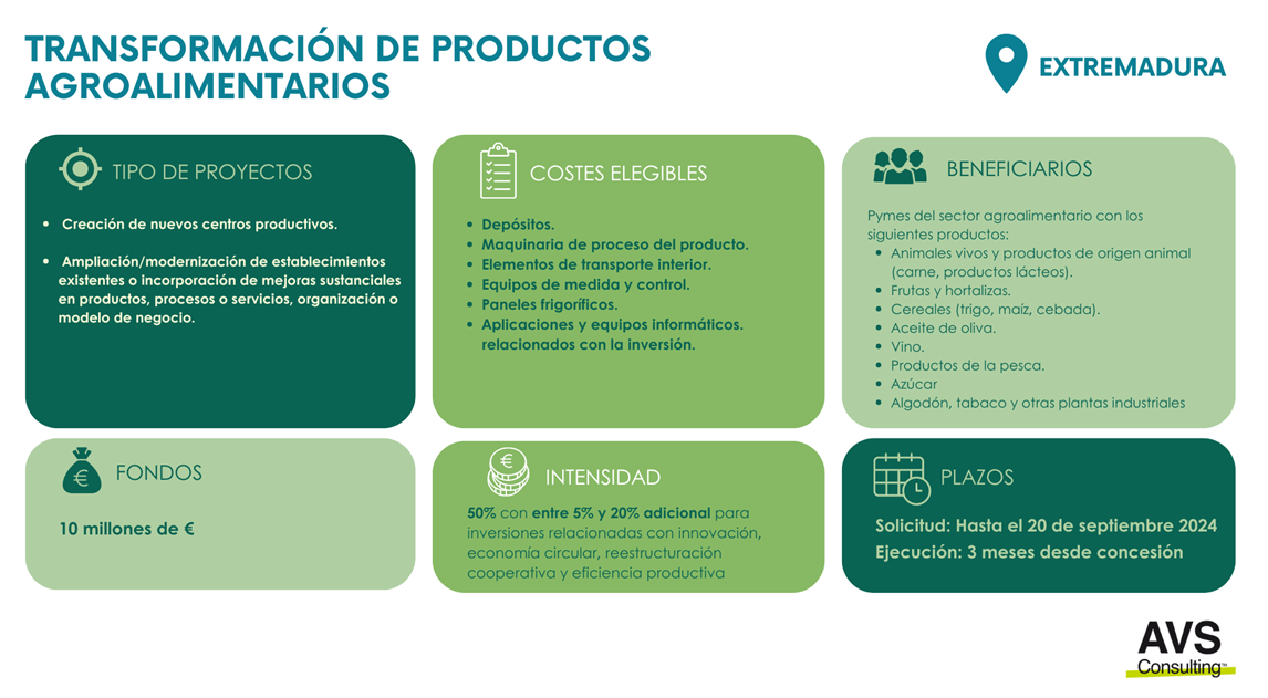 PRODUCTOS AGRÍCOLAS