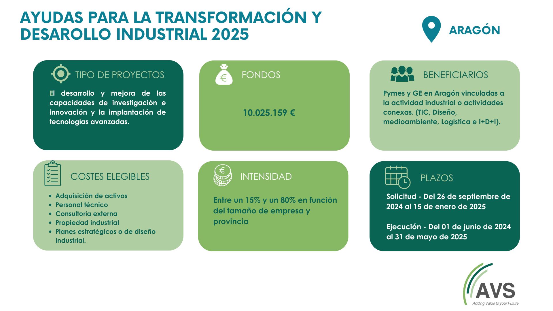INDUSTRIA