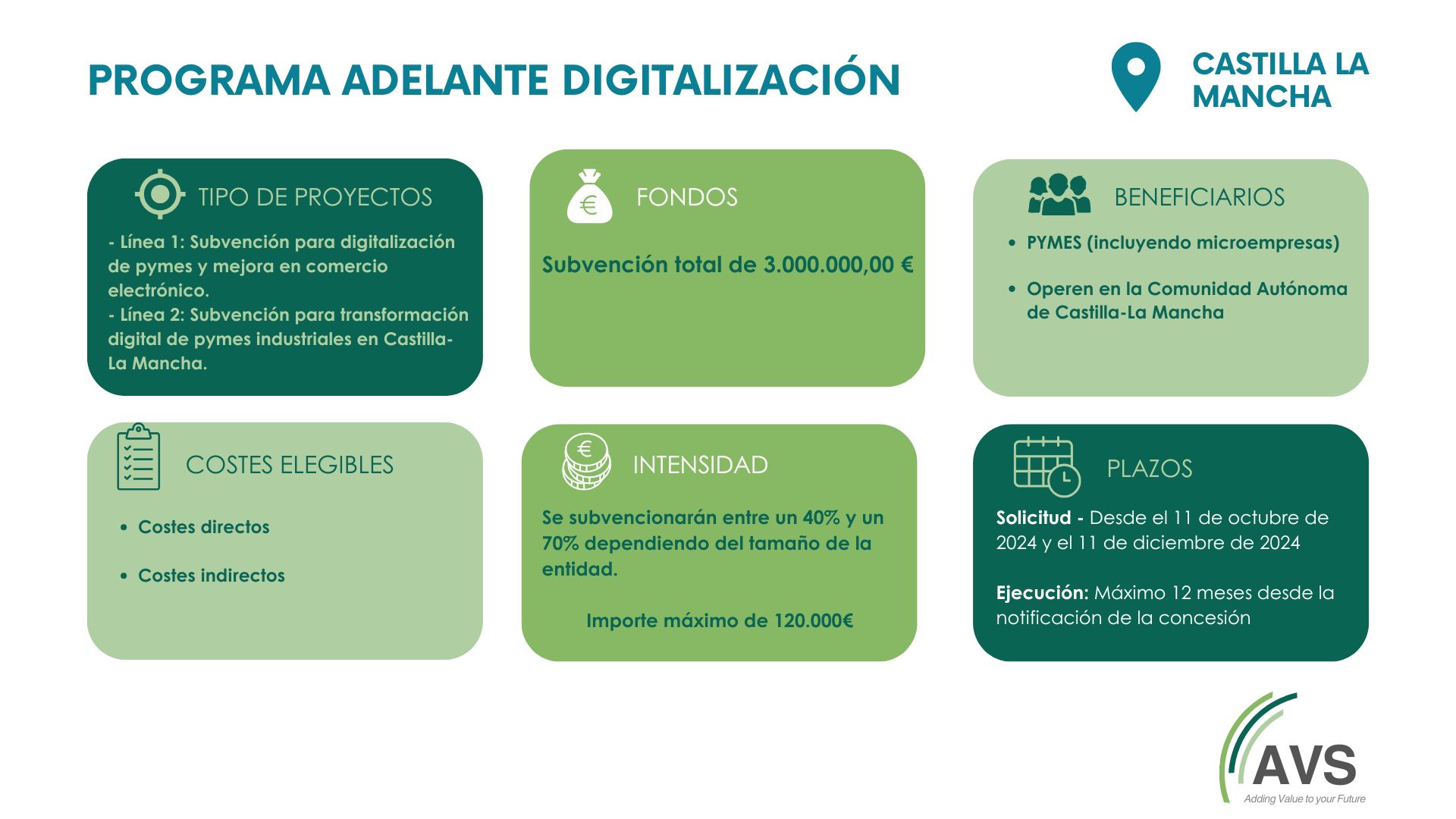 ADELANTE DIGITALIZACIÓN
