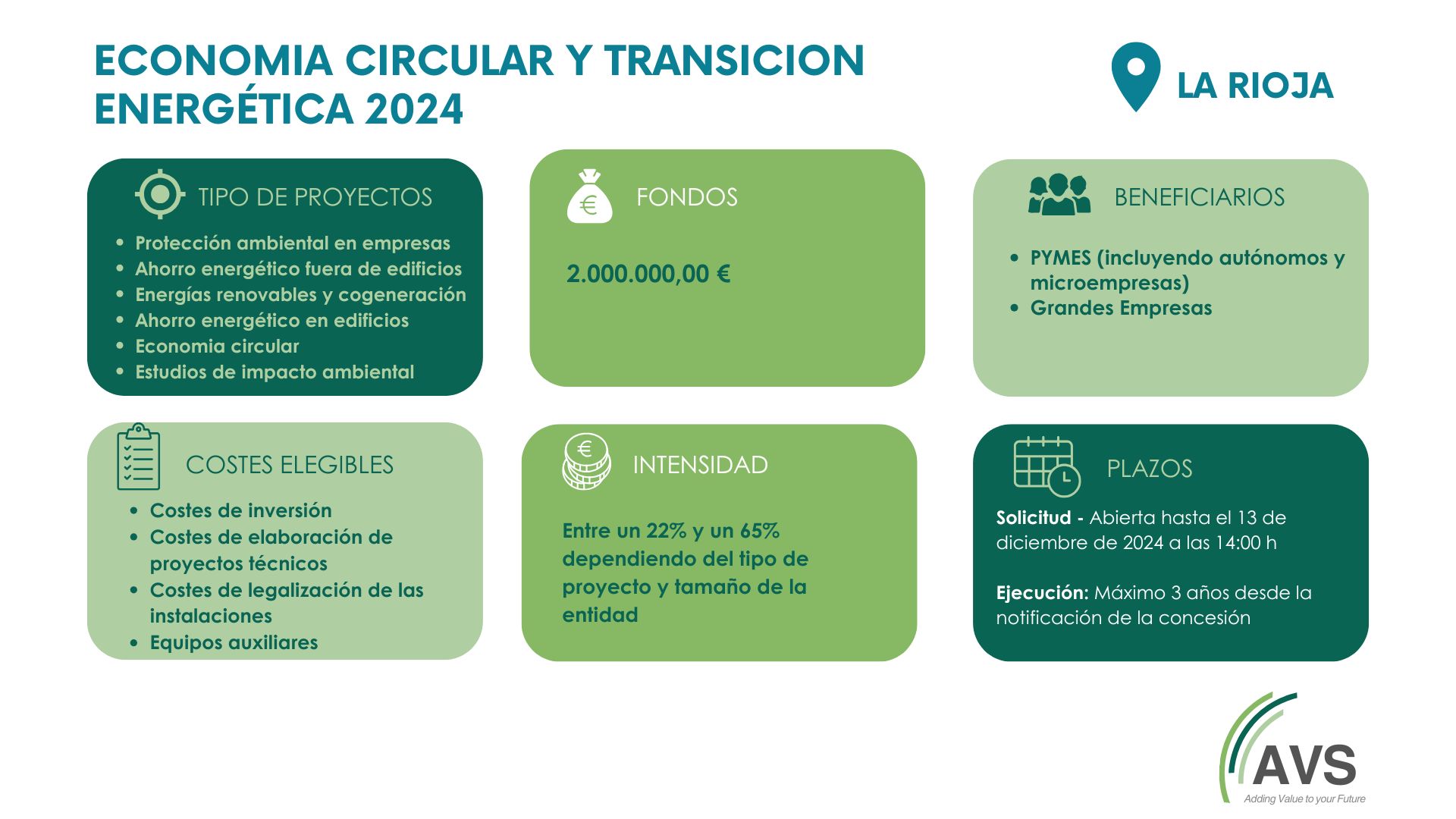 ECONOMIA CIRCULAR