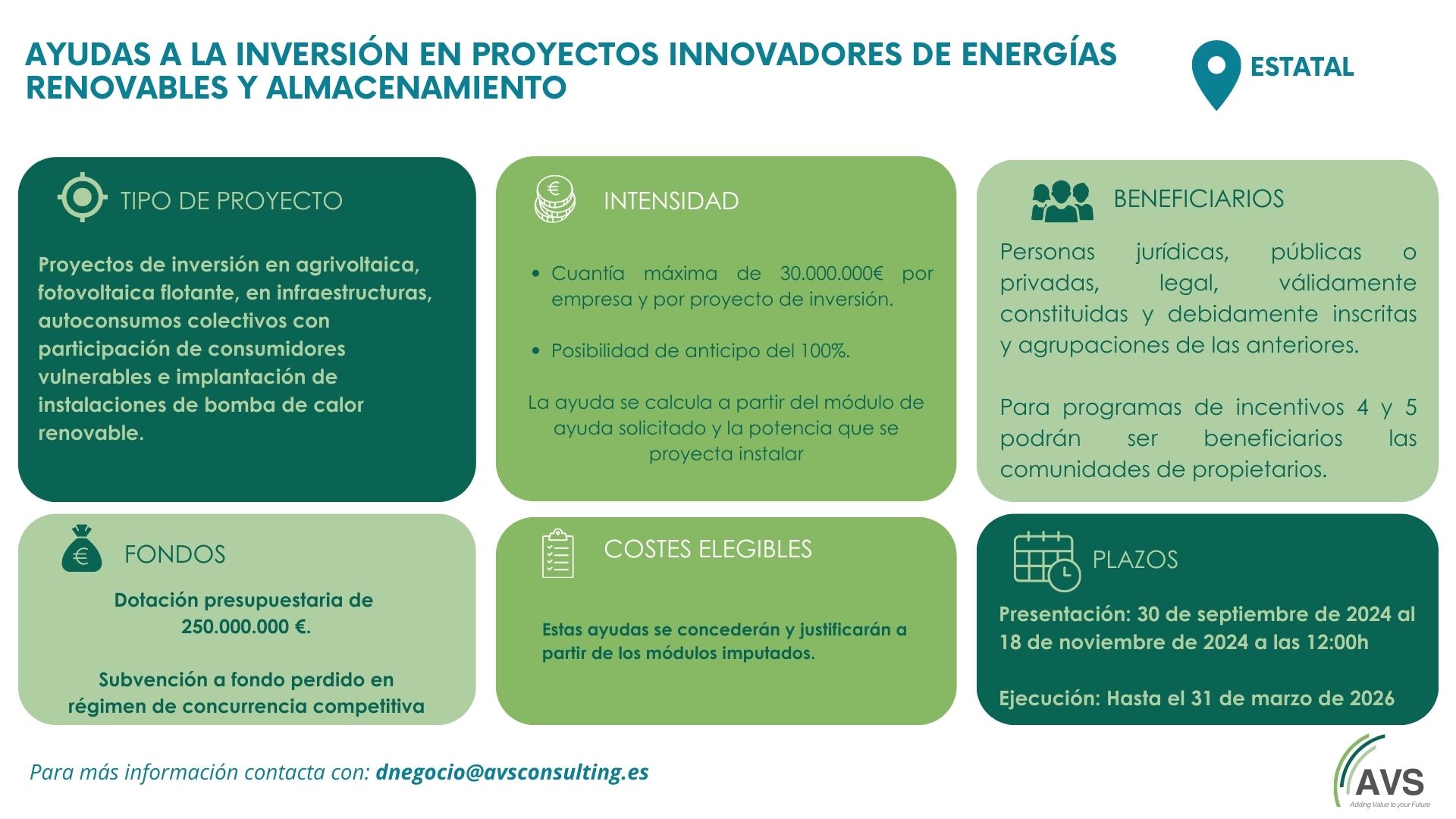 energía renovable