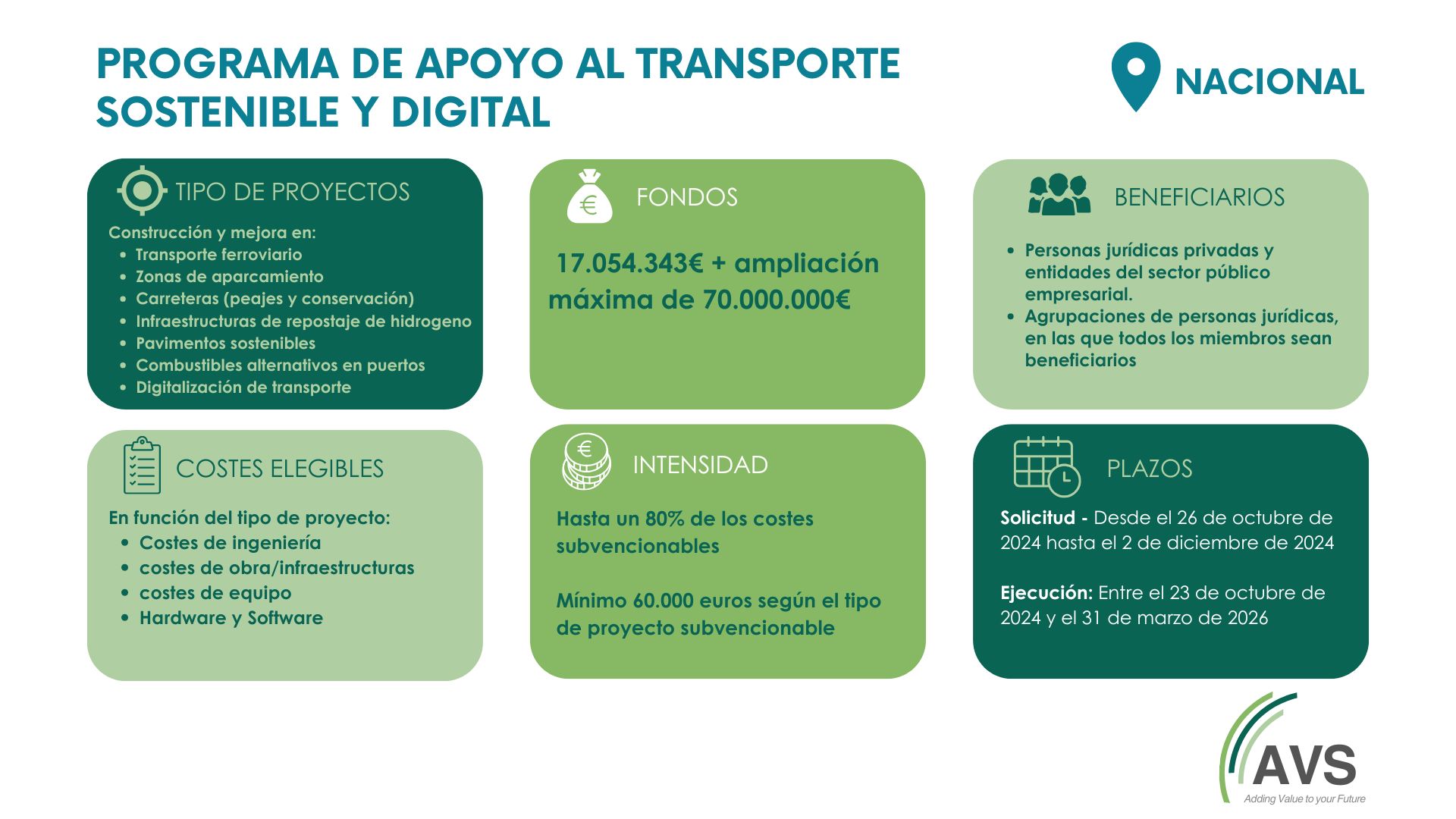 TRANSPORTE