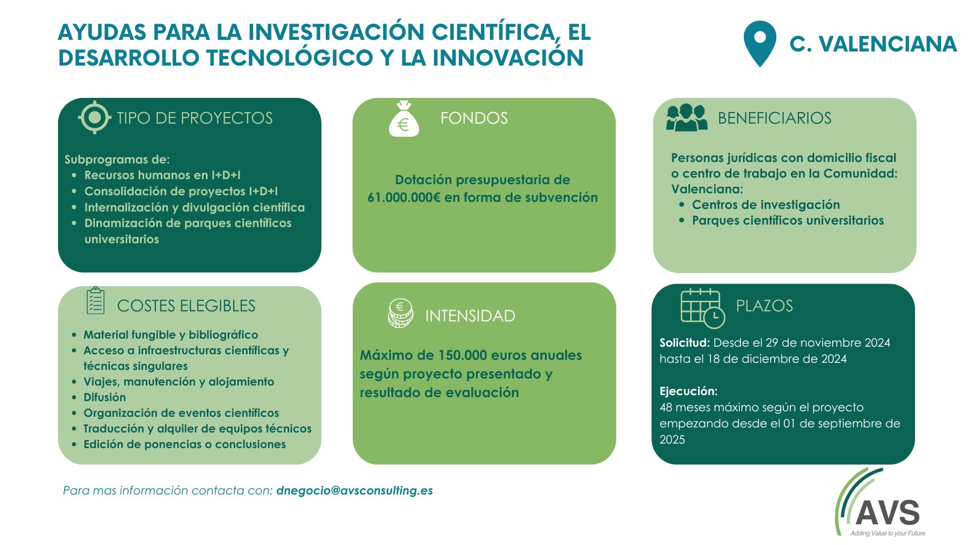 Investigación científica