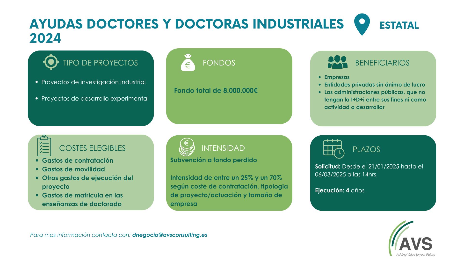 Doctorados