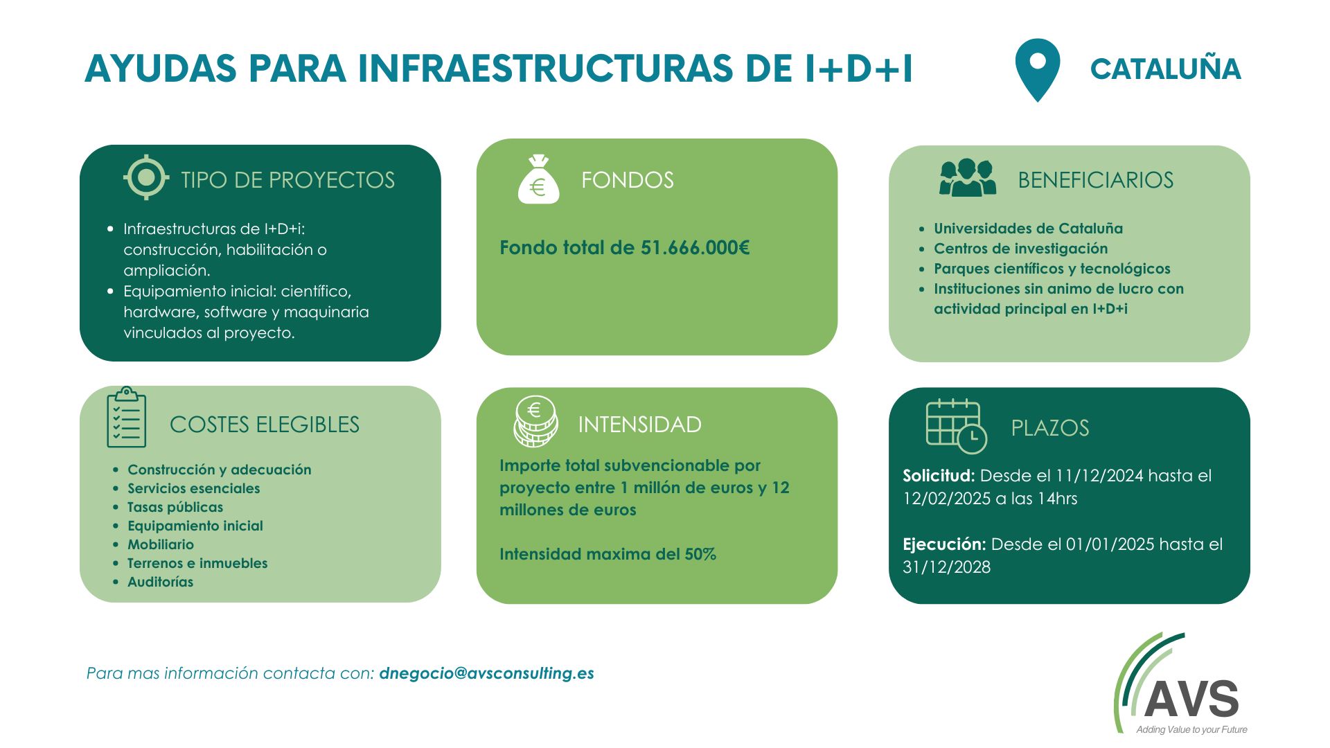 infraestructuras