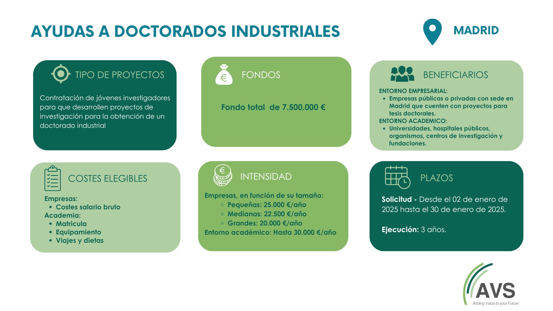 DOCTORADOS INDUSTRIALES