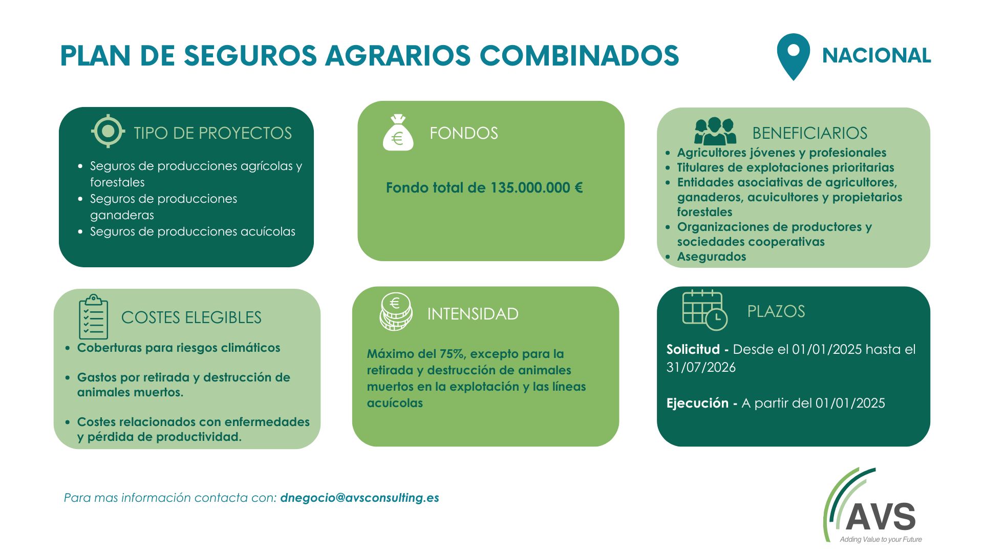 SEGUROS AGRARIOS
