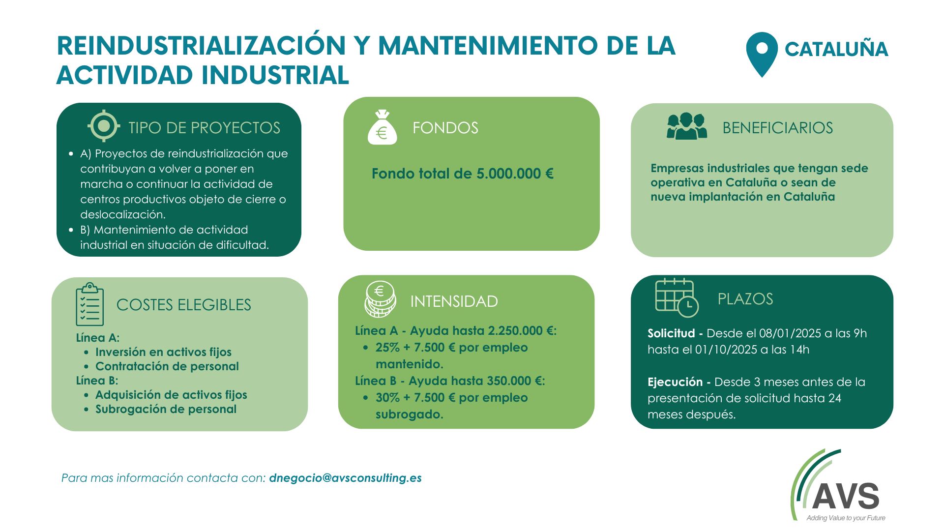 REINDUSTRIALIZACIÓN