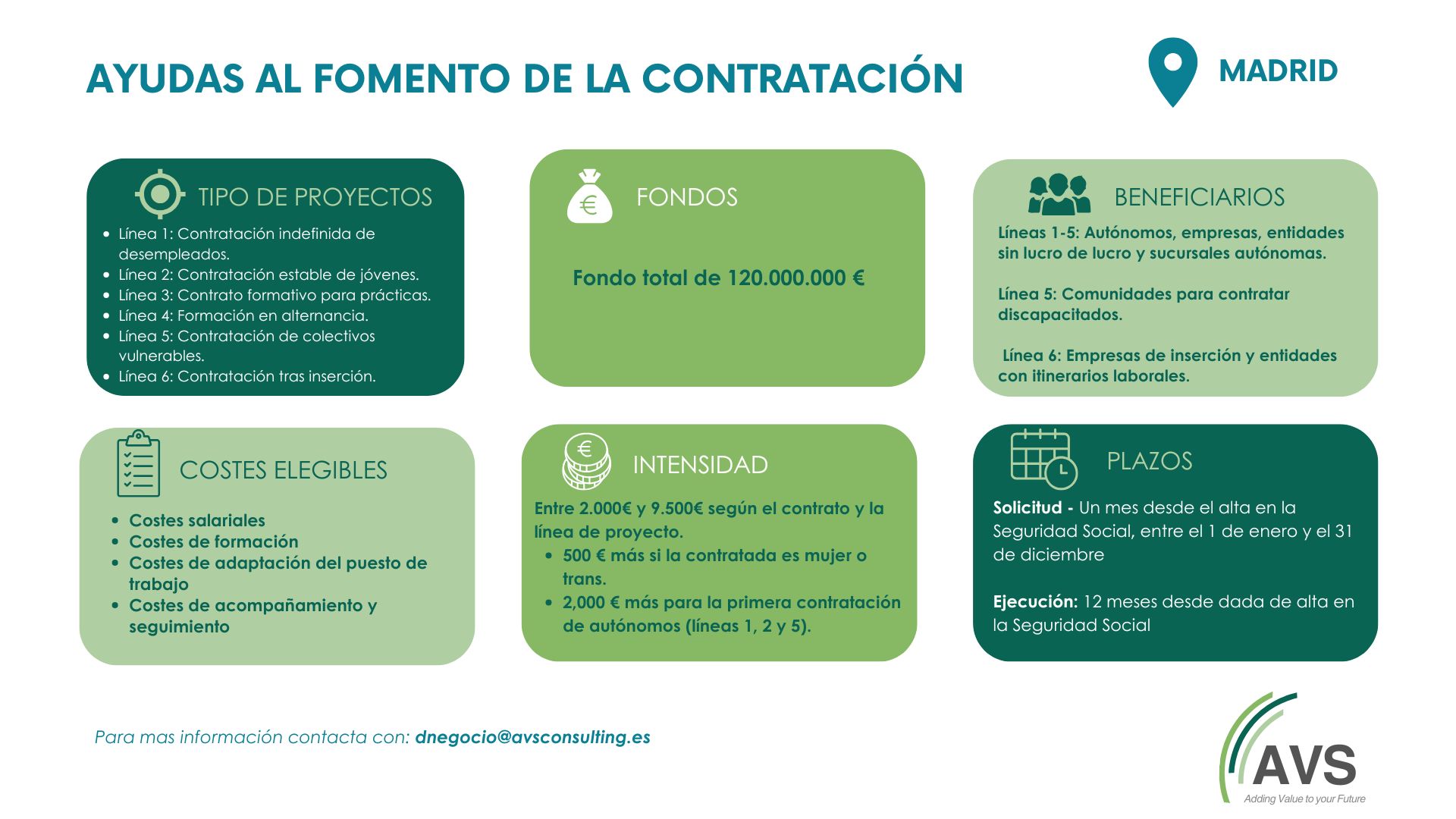 CONTRATACIÓN