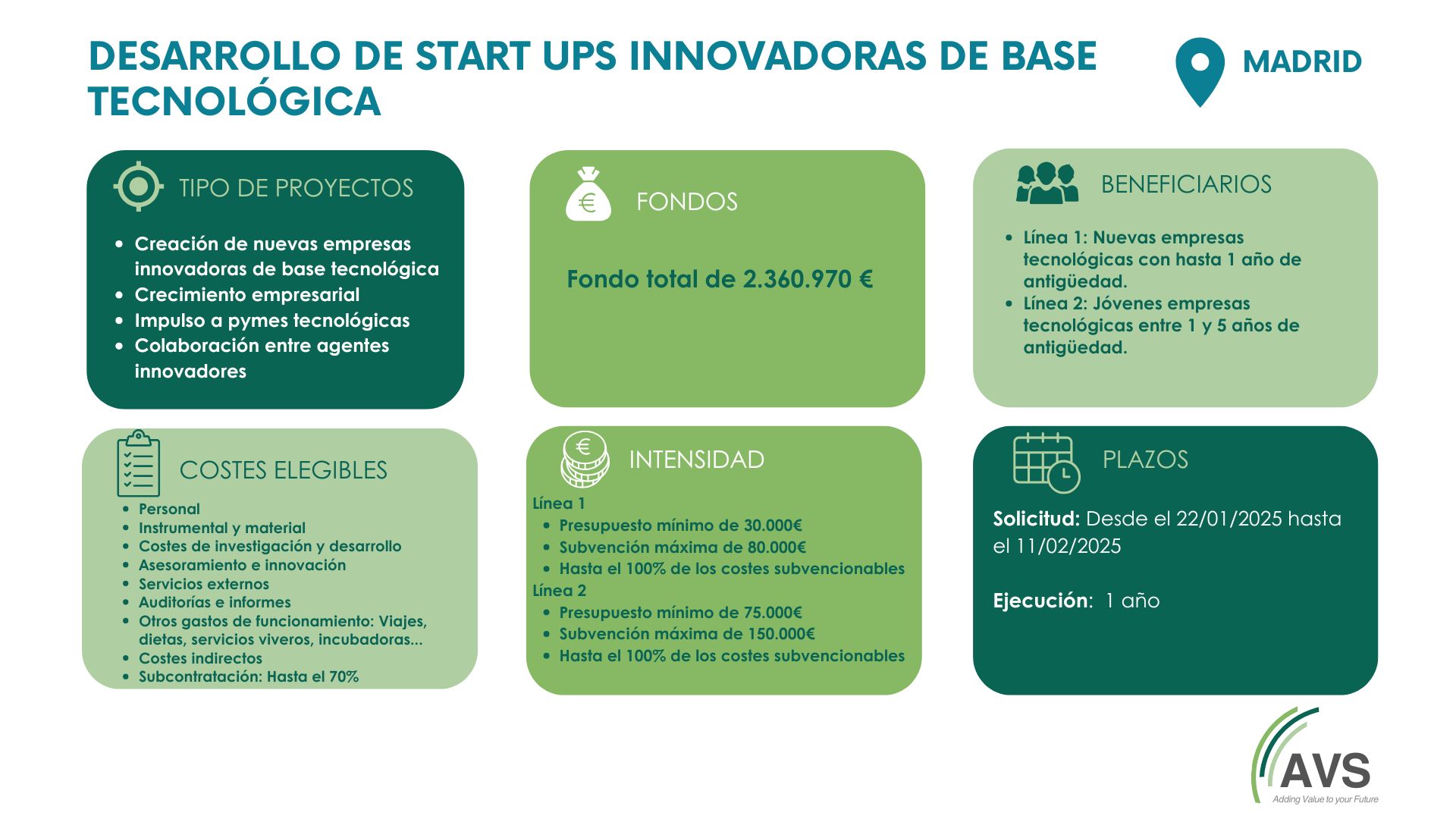 START UPS