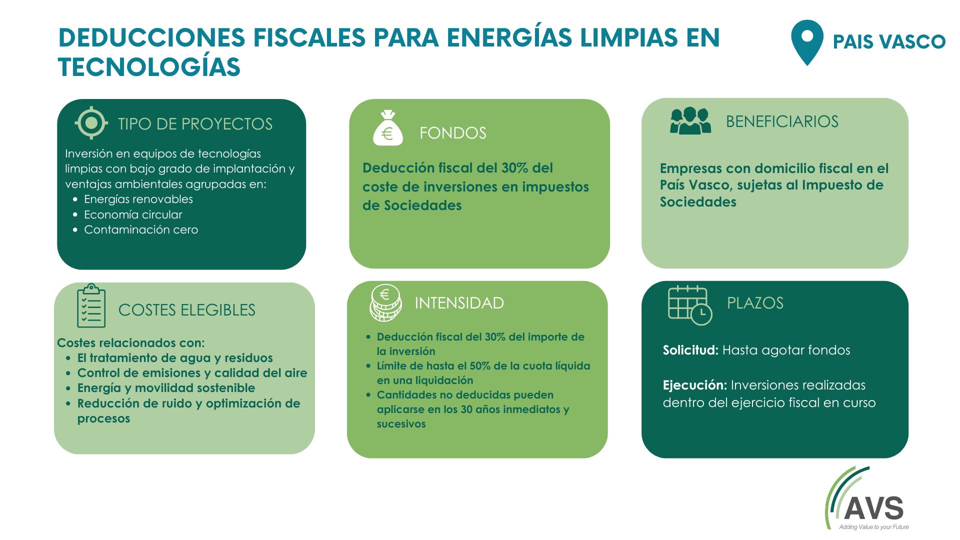 deducciones fiscales