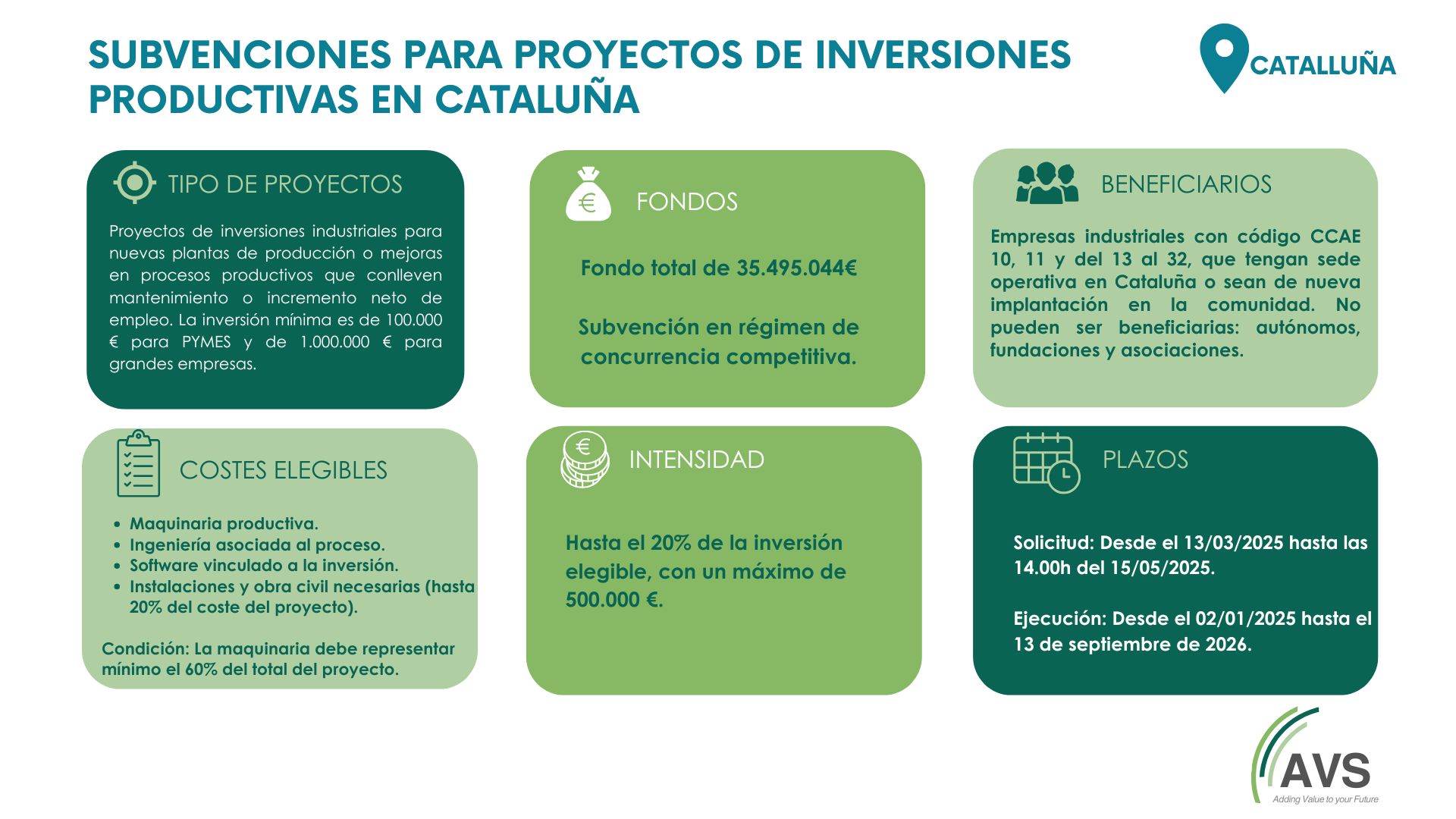 INVERSIONES PRODUCTIVAS