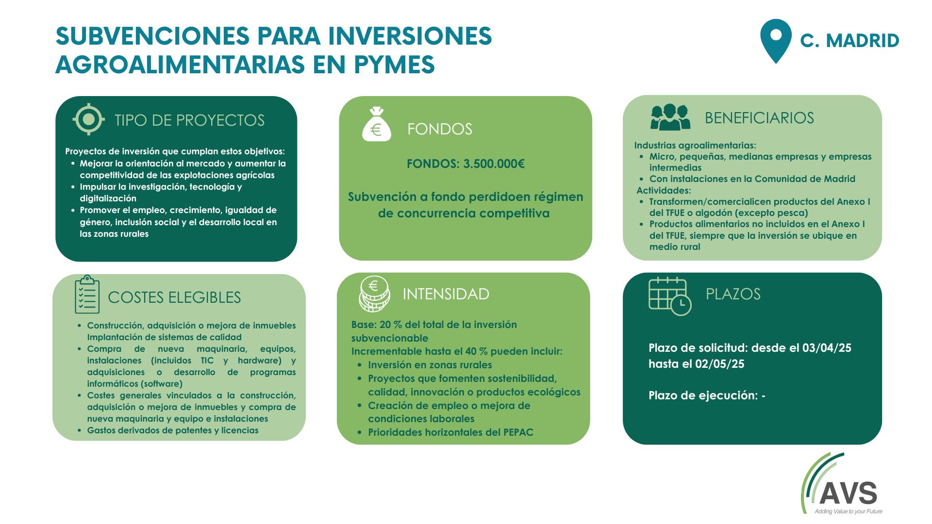 INVERSIONES AGROALIMENTARIAS