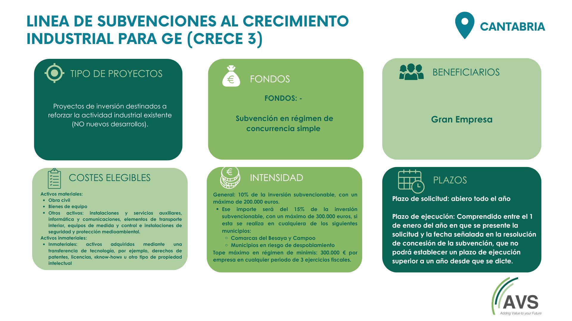 (crece 3)