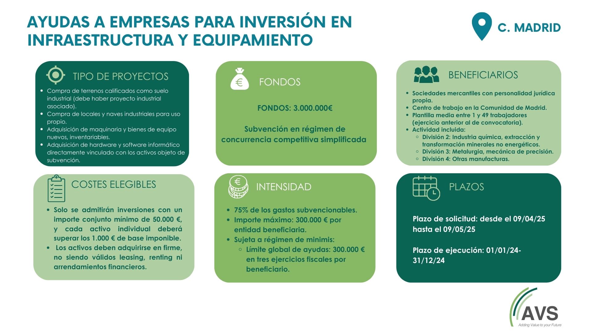 INVERSIÓN EN INFRAESTRUCTURA Y EQUIPAMIENTO
