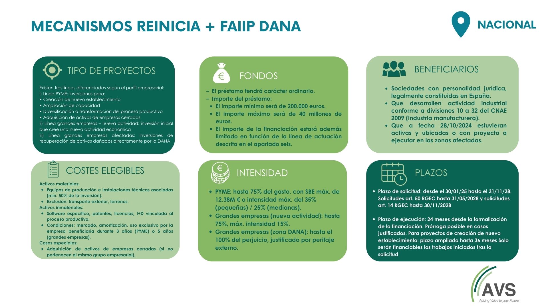  REINICIA + FAIIP DANA