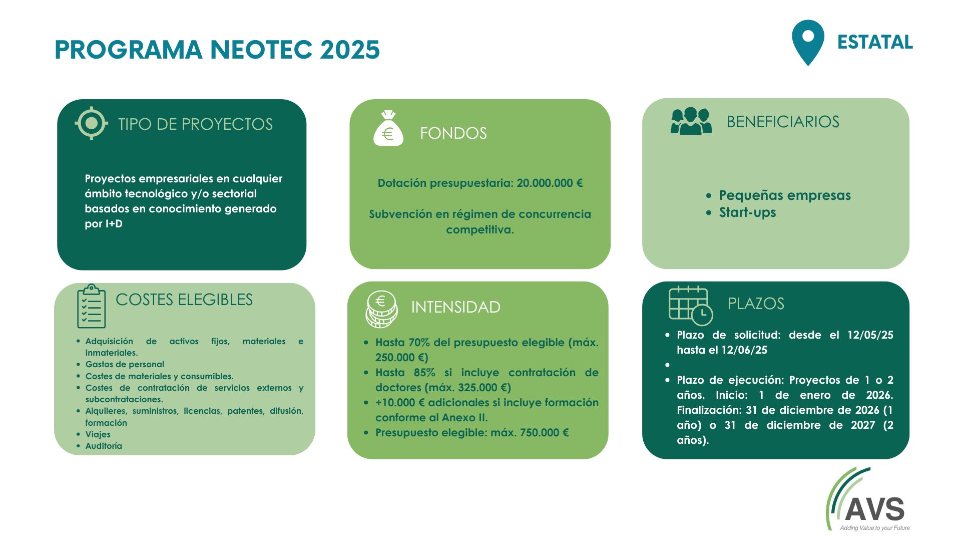 NEOTEC 