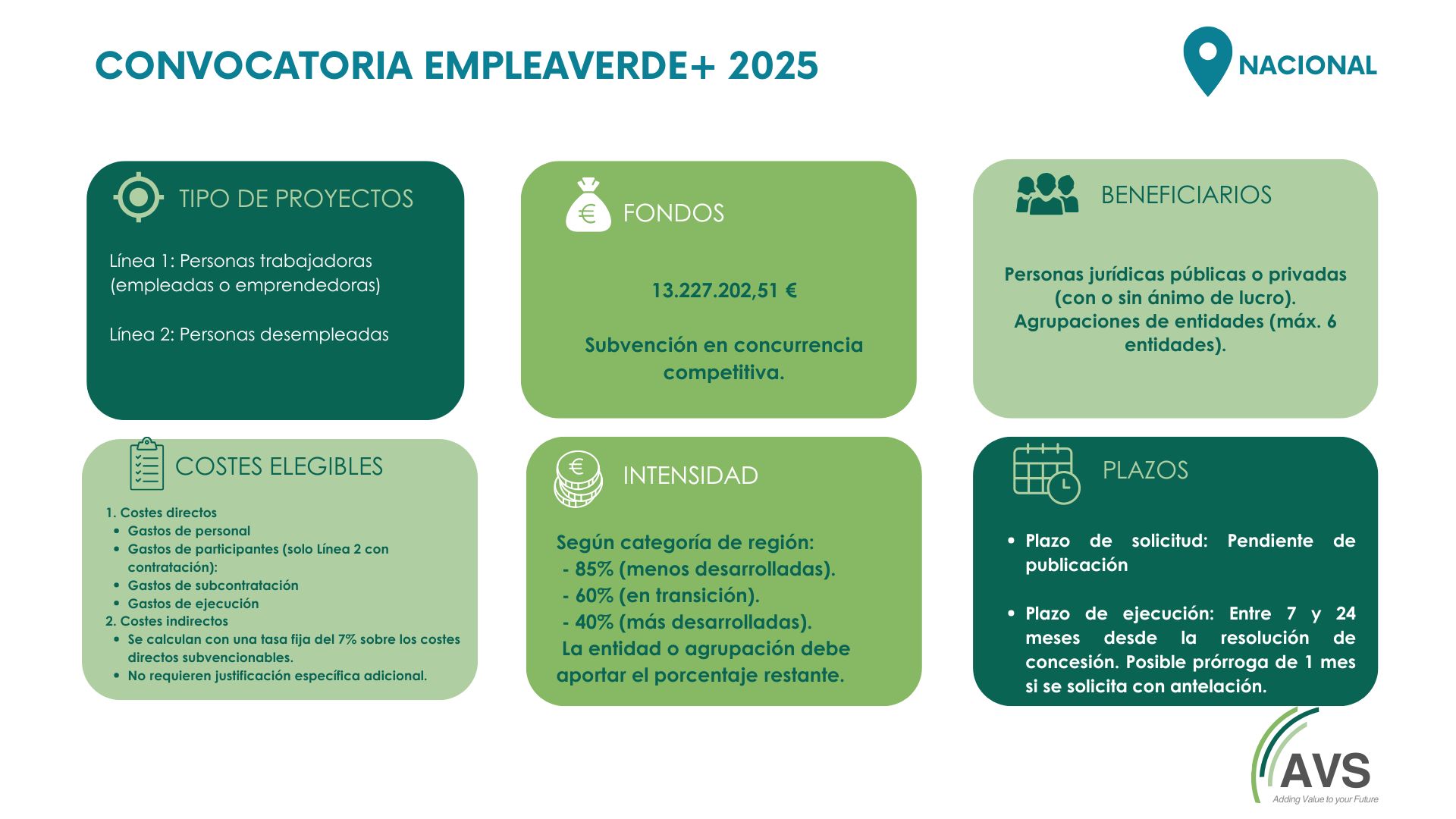 Empleaverde+