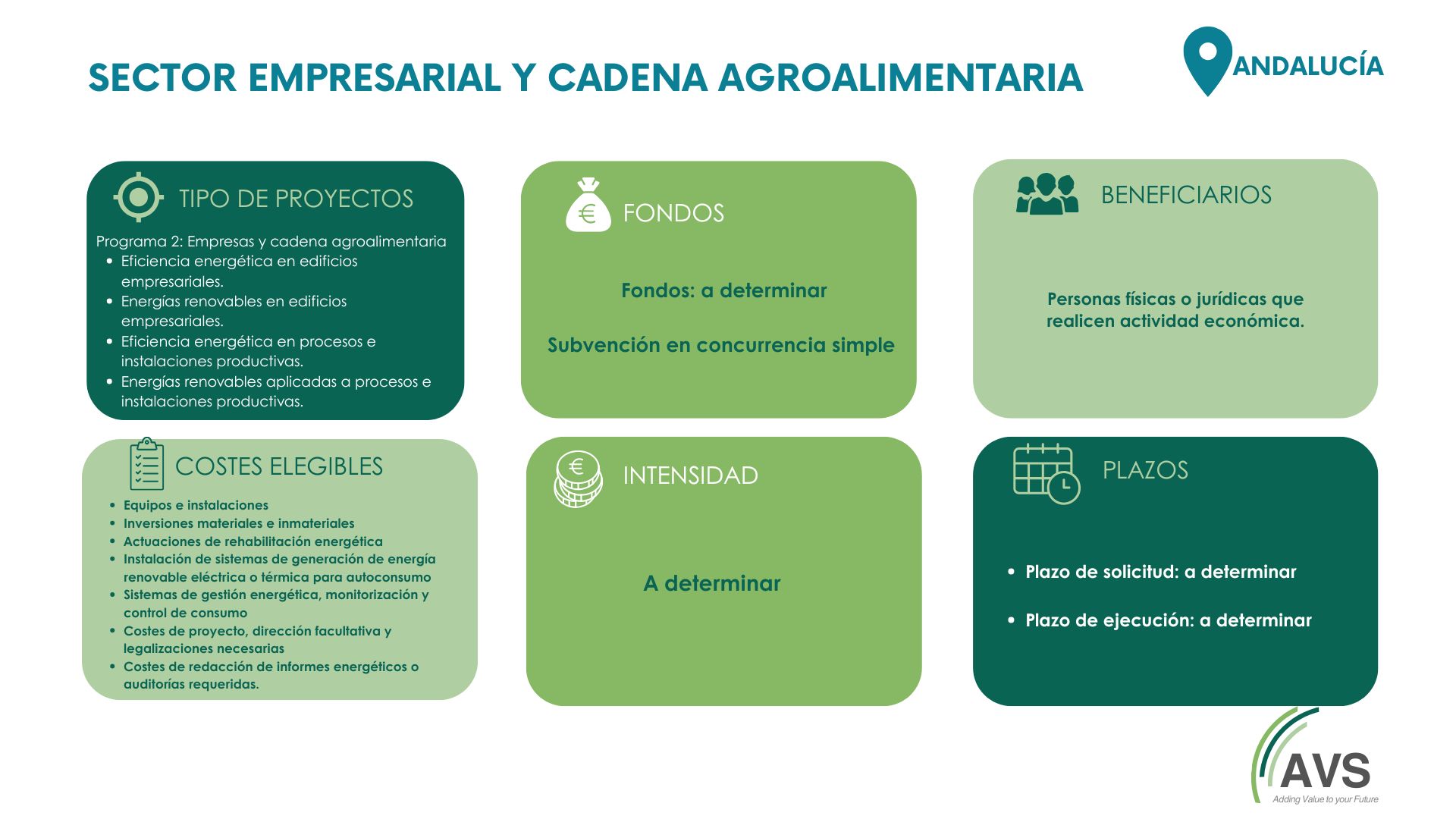 cadena agroalimentaria