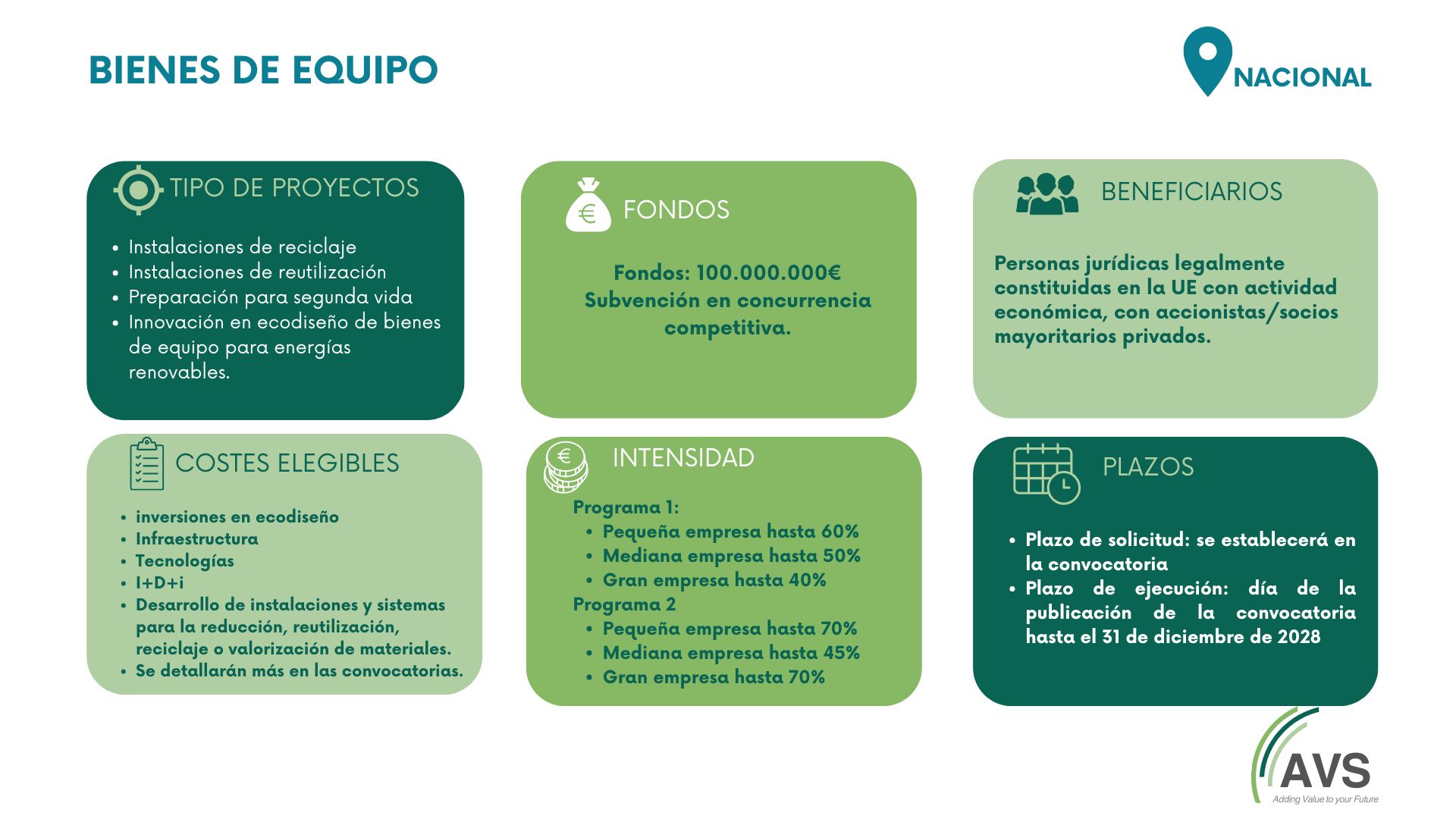 BIENES DE EQUIPO