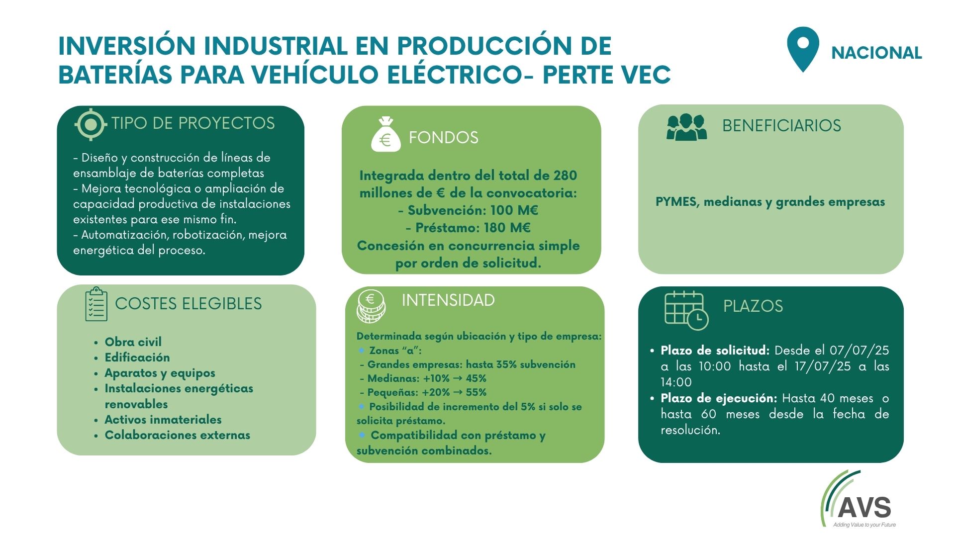 PERTE VEC