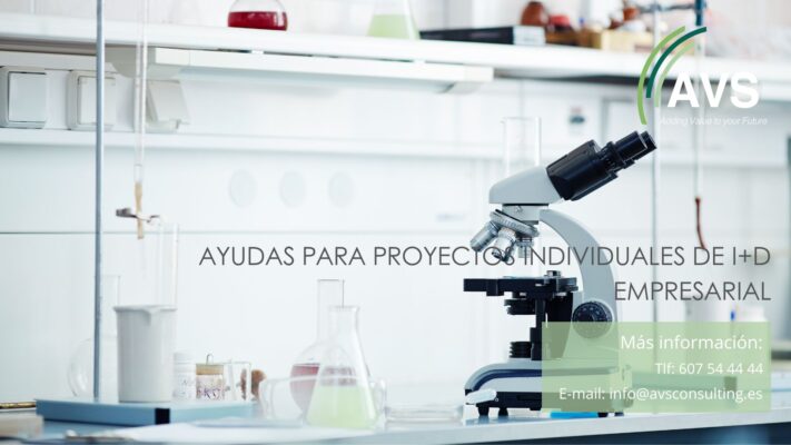 I+D empresarial